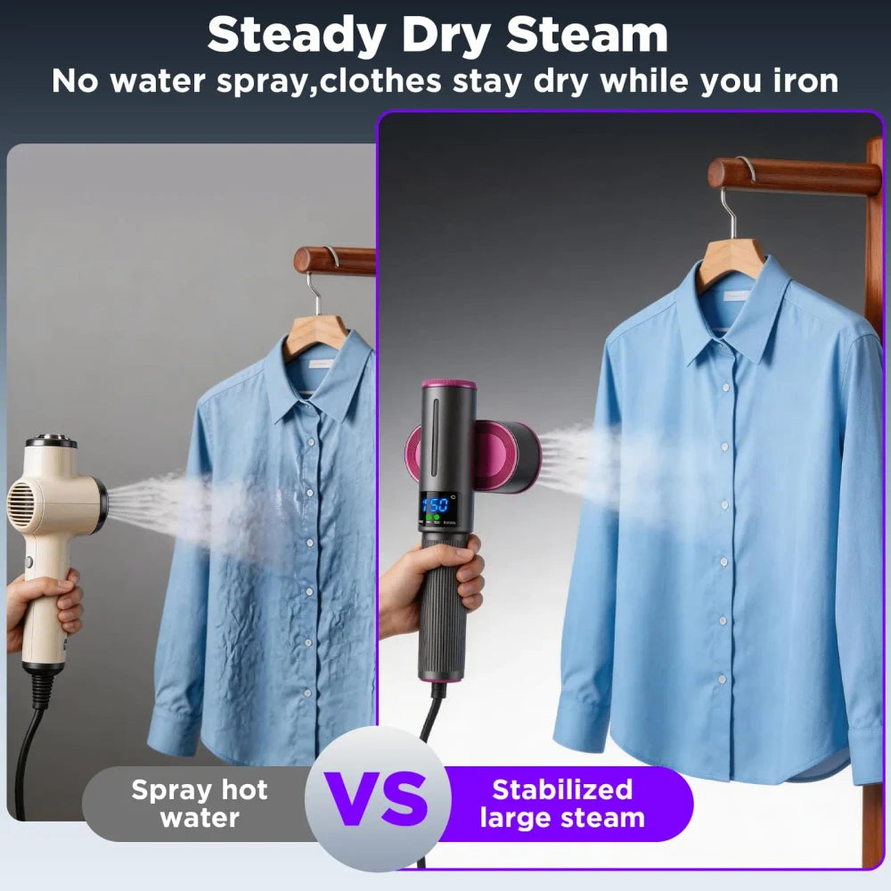 Portable Handheld Garment Steamer