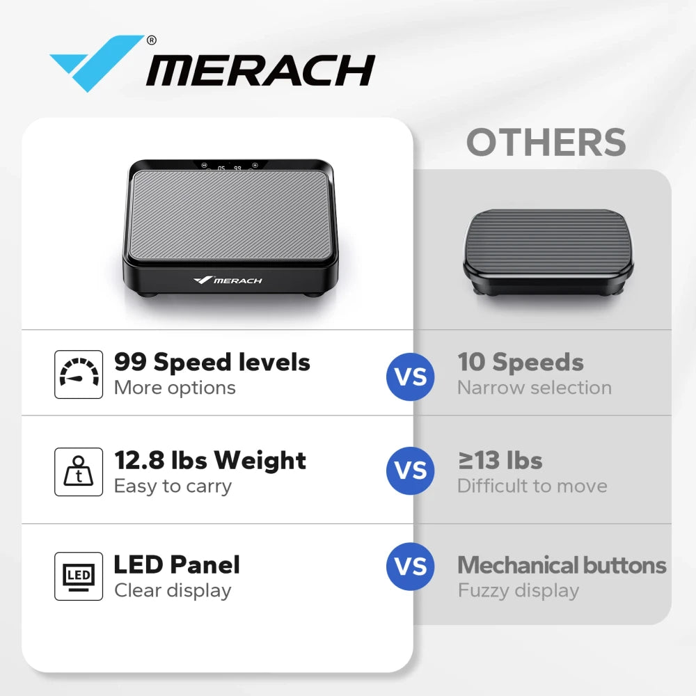 MERACH Vibration Plate Exercise Machine